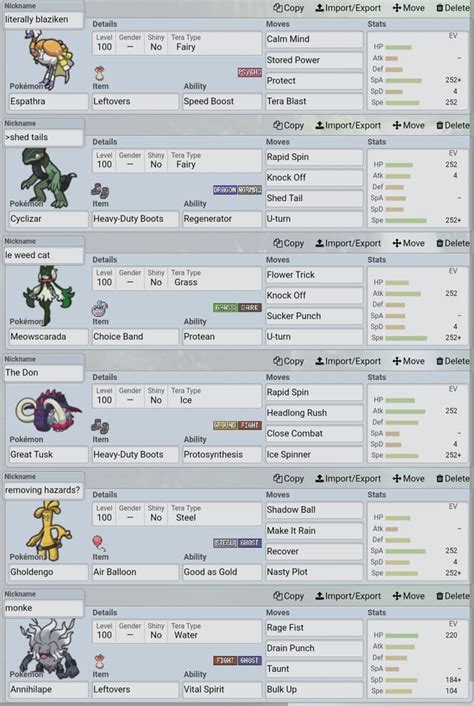 A week into SV OU, I have constructed 4 teams with .